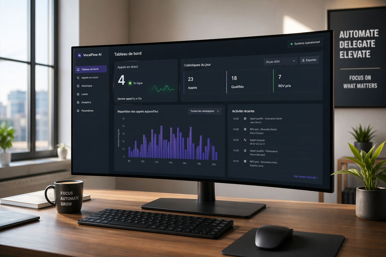 Tableau de bord MyCalls en production : suivi en temps réel des appels et performances